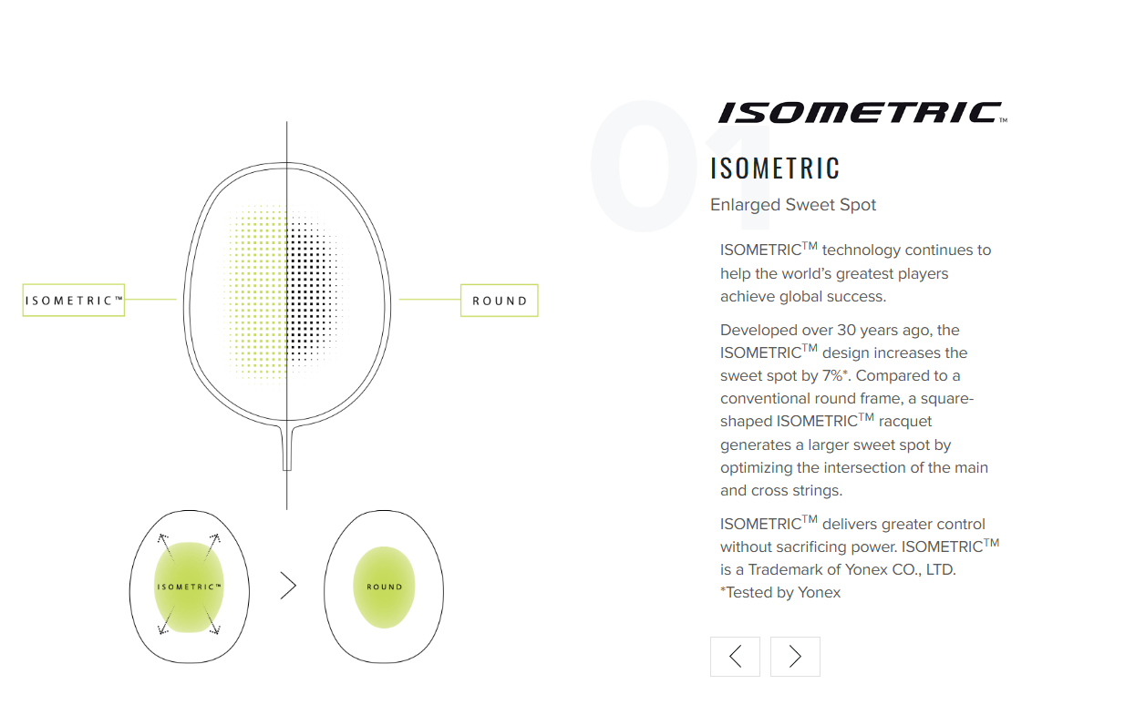 Yonex Astrox 100ZZ Kurenai 4UG5 83gram Badminton Racquet (Frame)