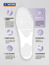 Victor VT-XD Nitrolite Insole